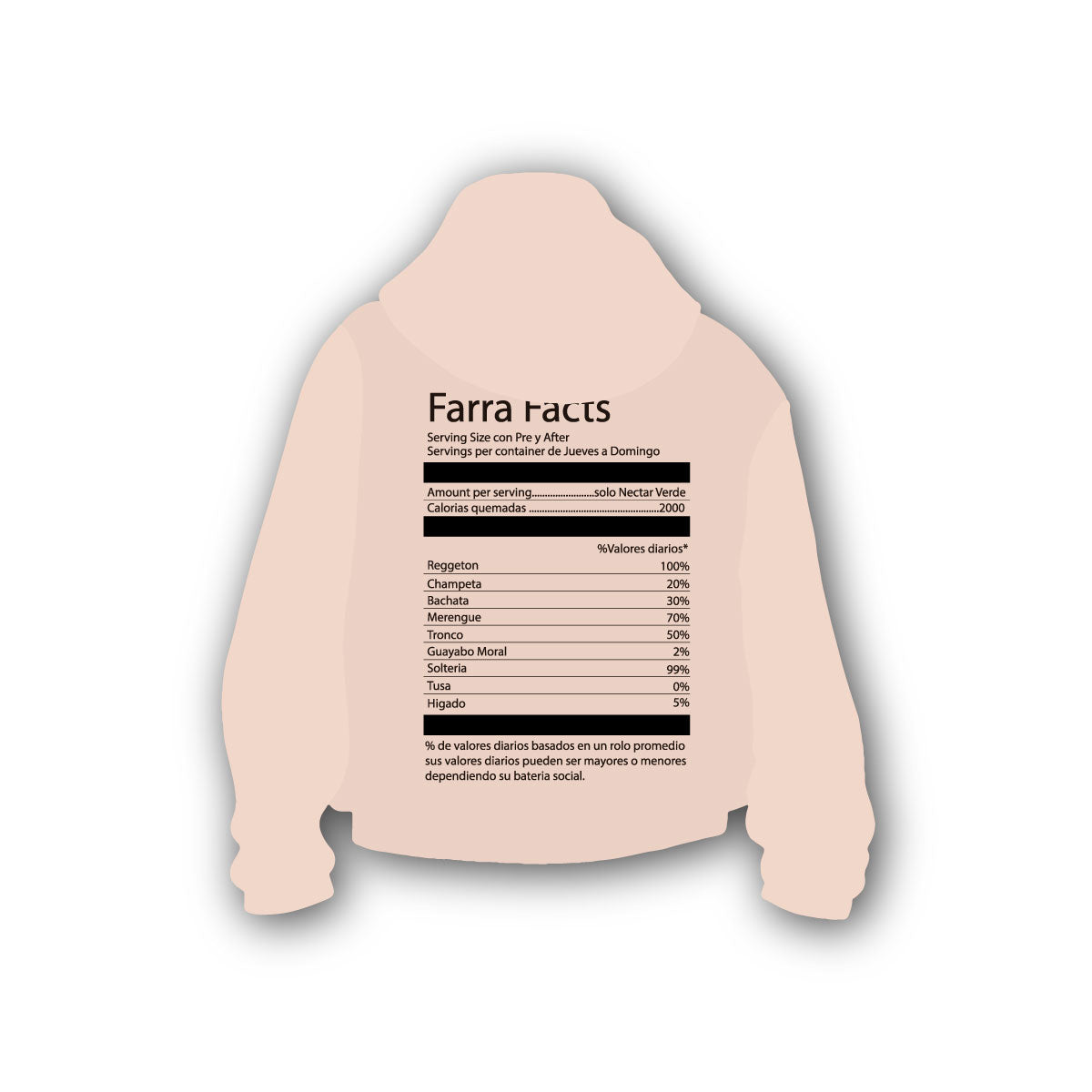 Hoodie Farra Facts