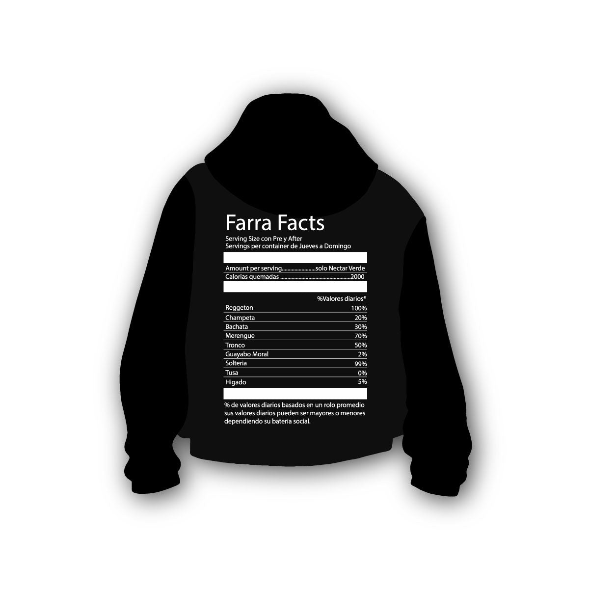 Hoodie Farra Facts (Negro)